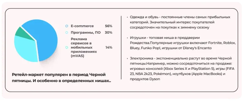 Эффективные стратегии планирования сезонных скидок