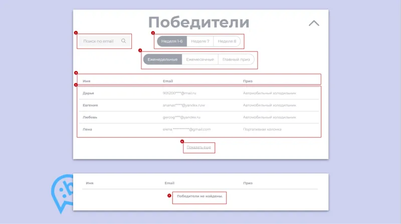 Оптимизация лендинга промо-акции: новые возможности платформы Bafsy